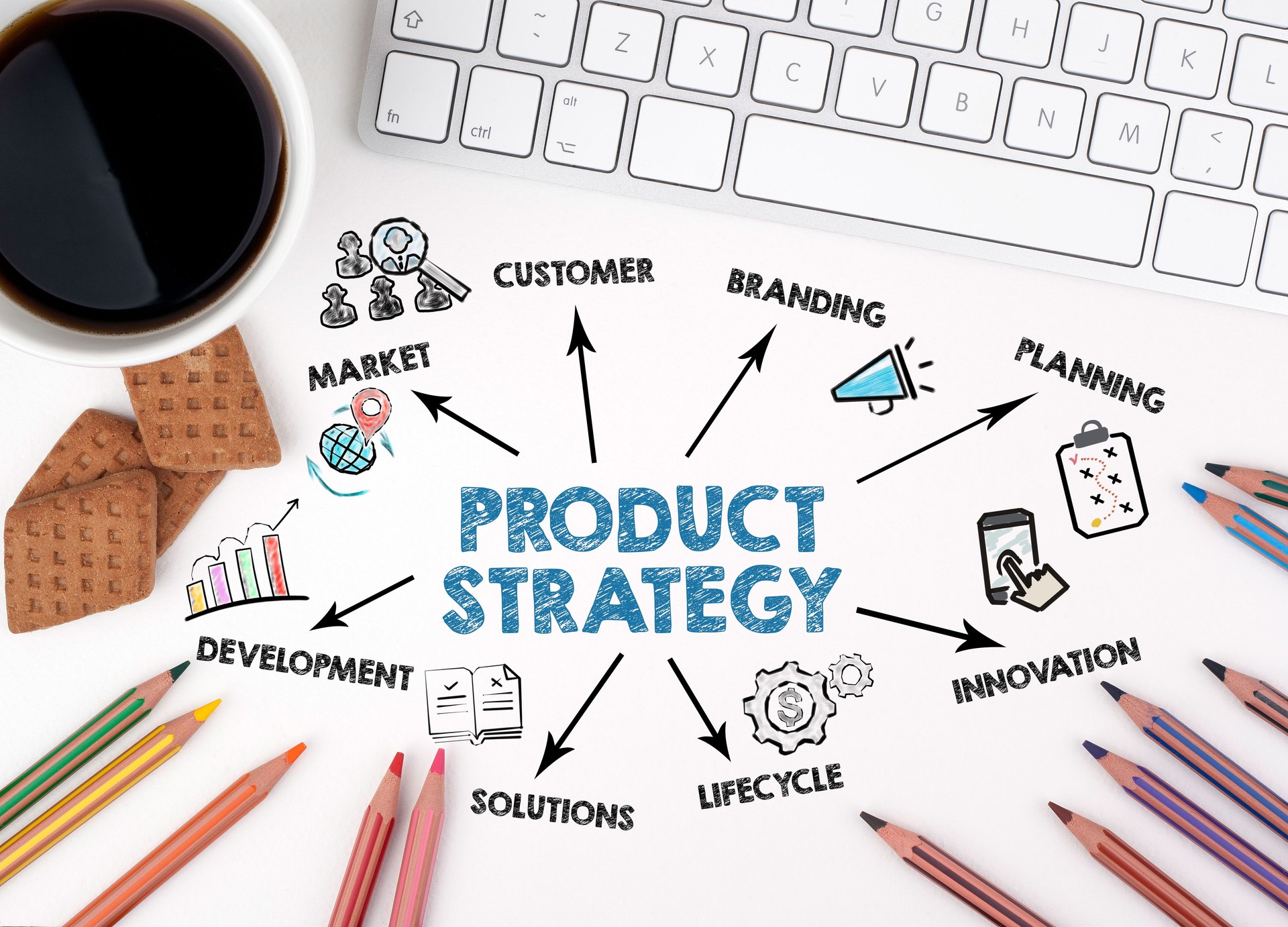 PRODUCT STRATEGY Concept. Chart with keywords and icons. White office desk